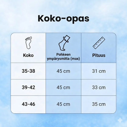 Turvajalat Tukisukat